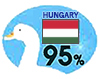 自然が生んだ最高素材「ハンガリー産ダウン」